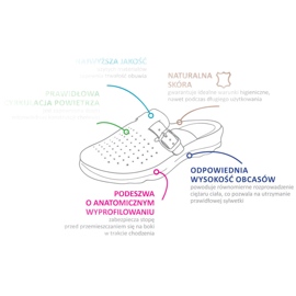 Befado obuwie damskie 157D005 białe 3