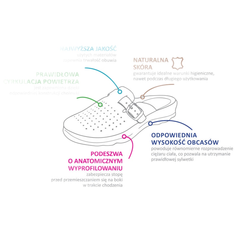 Befado obuwie damskie 157D005 białe 3